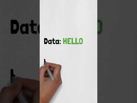 What is Hashing in crypto? Explained in under 1 minute with graphics | Chain Insights