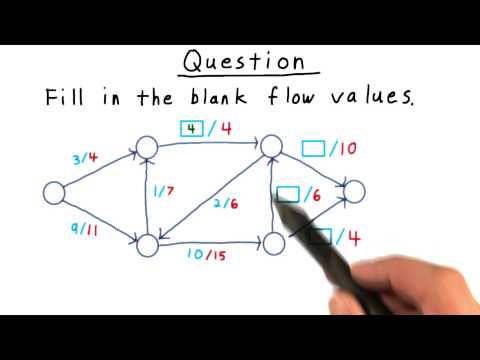 Fill In the Flow Solution - Georgia Tech - Computability, Complexity, Theory: Algorithms