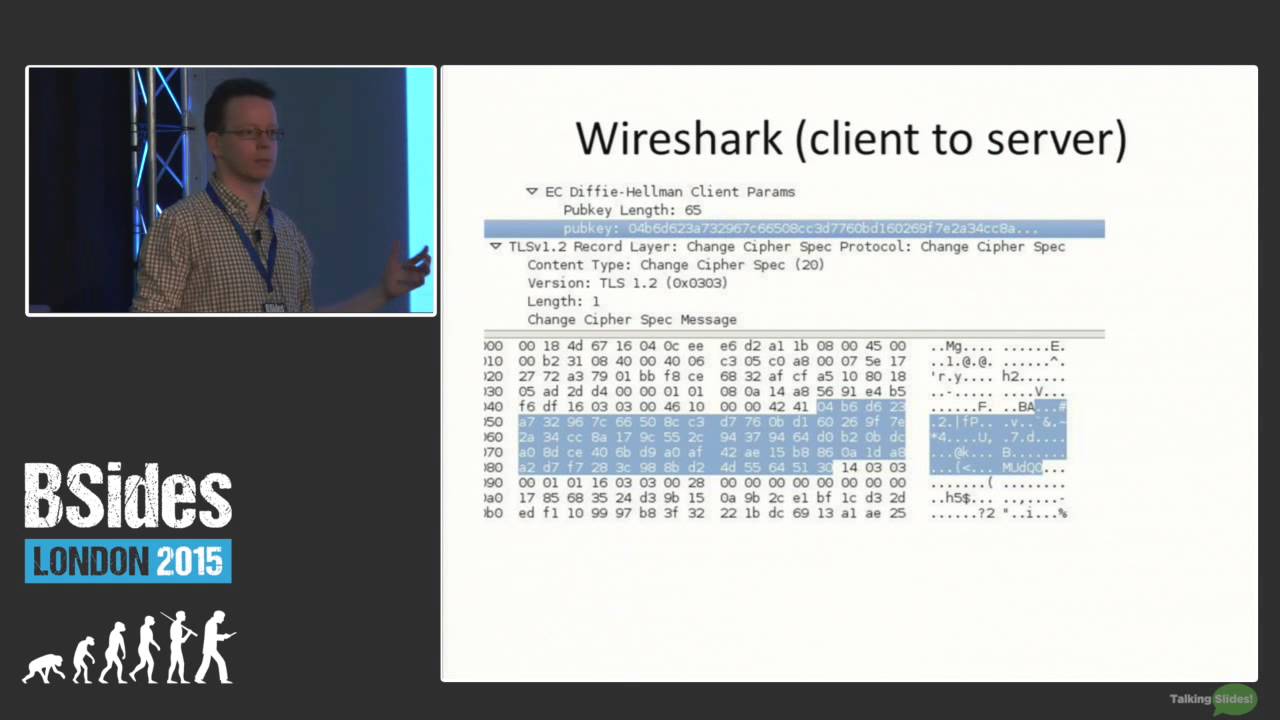 Elliptic Curve Cryptography for Non-Mathematicians