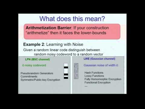 Arithmetic Cryptography by Benny Applebaum