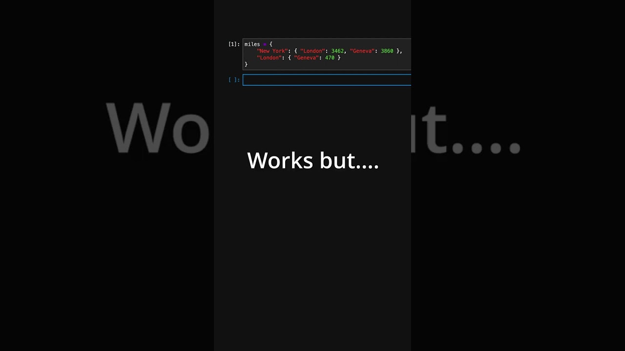 Unlock the Power of Tuples as Dictionary Keys in Python! 🐍