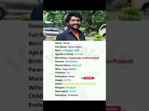 Actor Suhas Biography #ytshorts #shorts #suhas #actor #trending