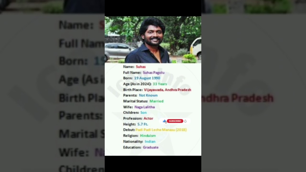 Actor Suhas Biography: Journey of the South Indian Star 🎬