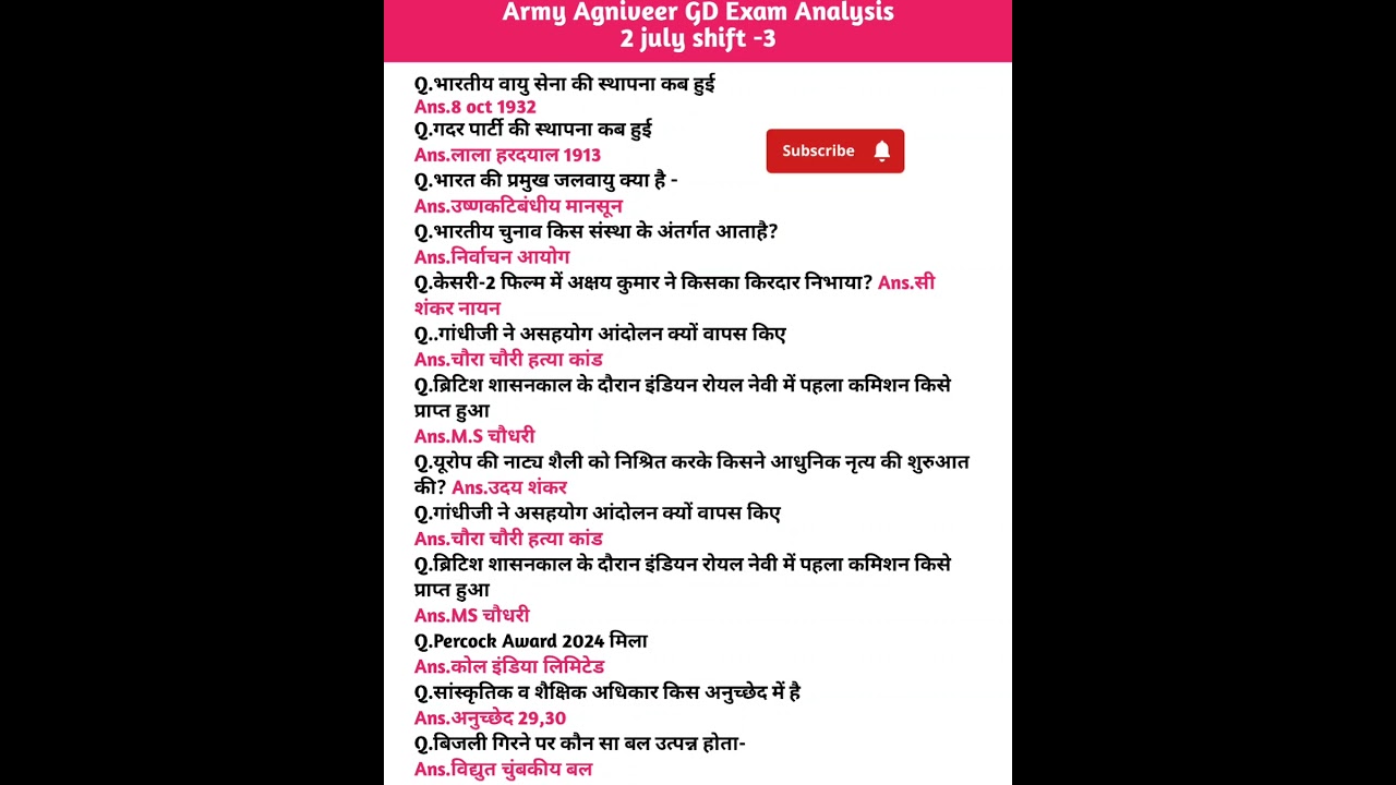 Indian Army Agniveer GD Exam 2025 Shift 3 Analysis 🇮🇳