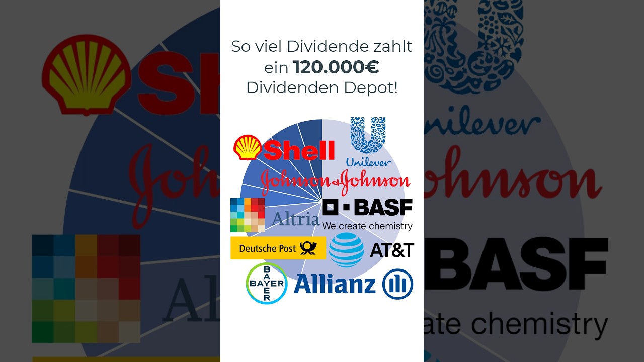 Dividende bei 120.000€ Depot: So viel gibt's 💰