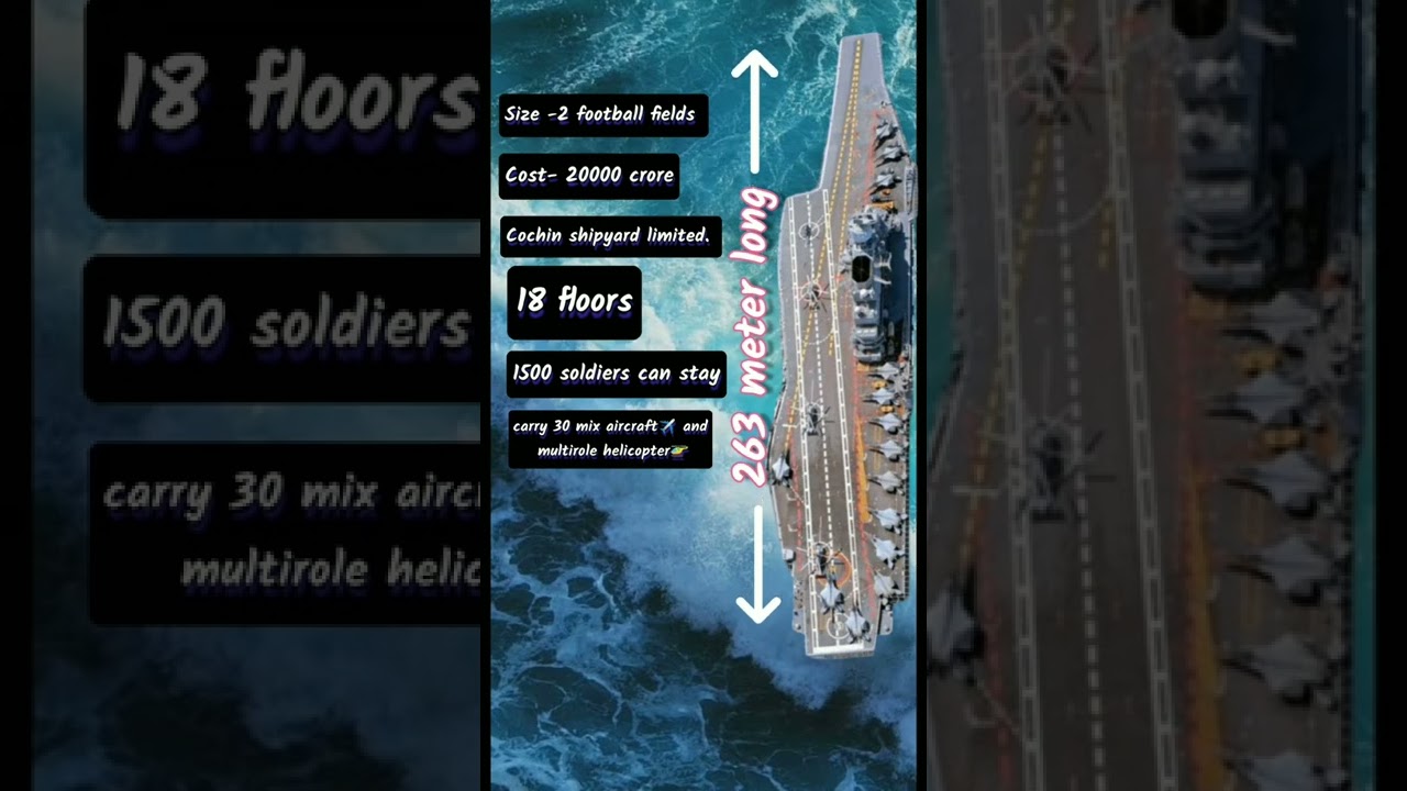 INS Vikrant Size & Comparison 🛥️