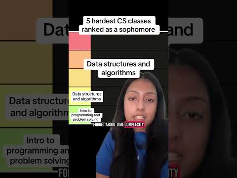 Ranking the Hardest Computer Science Classes