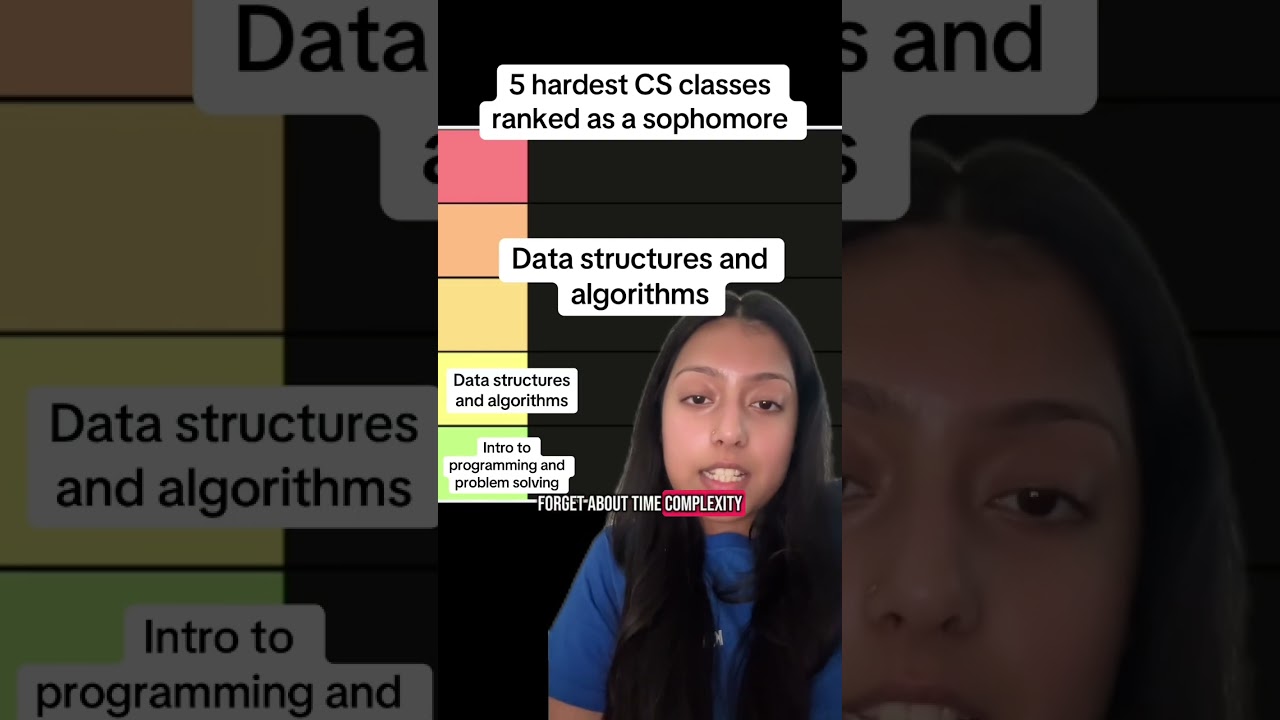 Top 10 Most Challenging Computer Science Courses Every Student Dreads 📚