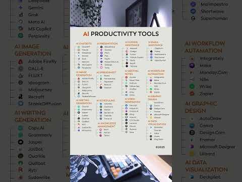 50+ Best AI Tools for Productivity in 2025 (ChatGPT, Canva, Notion & More!)