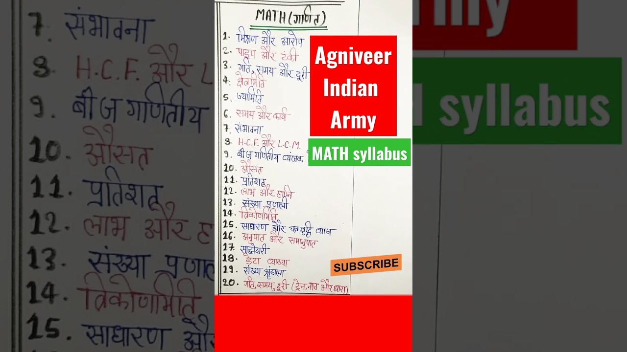 AGNIVEER INDIAN ARMY 2023 MATH SYLLABUS 🥰 INDIAN ARMY SYLLBUS 😘 #shorts #viral #trending #army