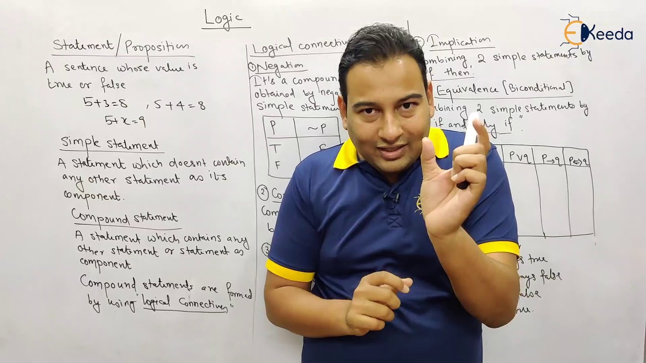 Introduction to Logic in Discrete Mathematics