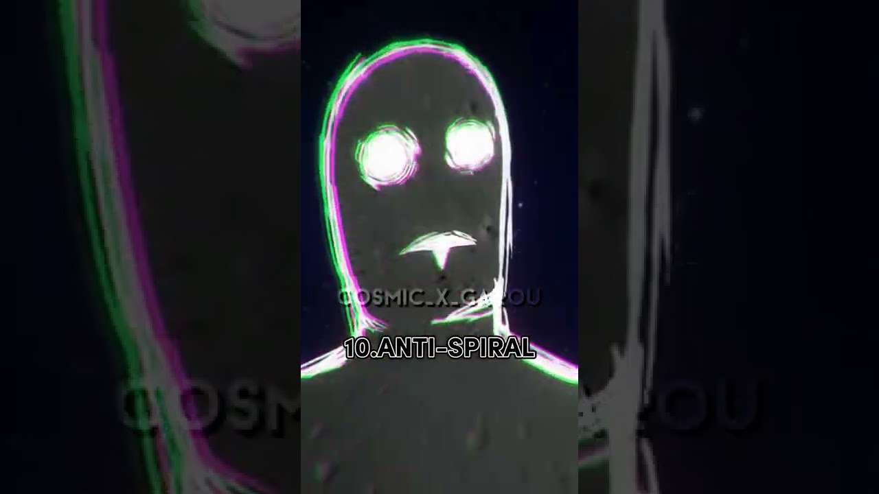 Top 15 Most Powerful Anime Characters π₯