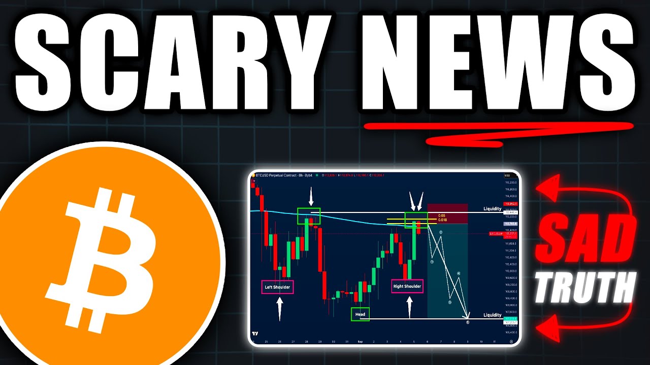 Bitcoin: Is It a Trap? | BTC Price Today