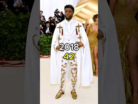 ✨️Black Panther✨️ (2018-2024) Cast Then And Now #shorts #short #movie #evolution #hollywood