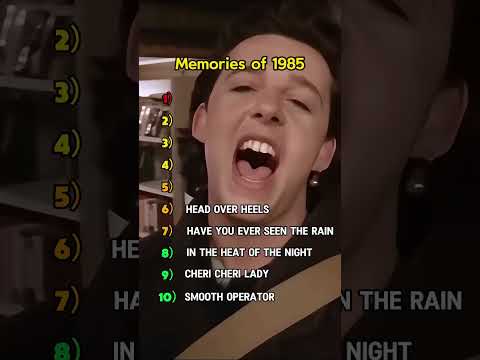 In 1985, everyone wanted to conquer the world#1985 #bestsong #top10 #Music #flashback