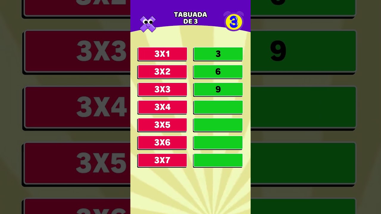 Tabuada do 3: Desafio de Matemática ✖️