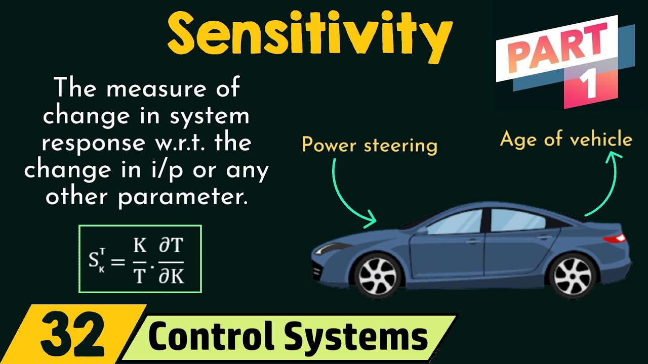 Control System Sensitivity (Part 1) 📈