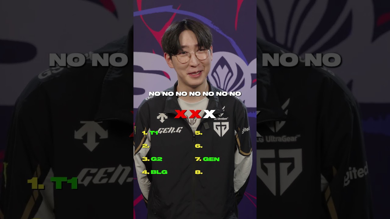 Top MSI Teams with Most Wins 🏆