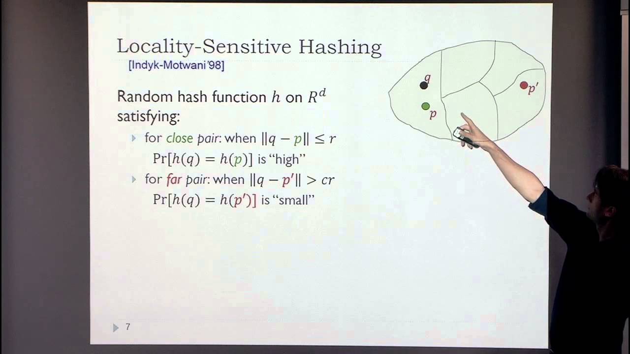Optimal Data-Dependent Hashing for Nearest Neighbor 🔍