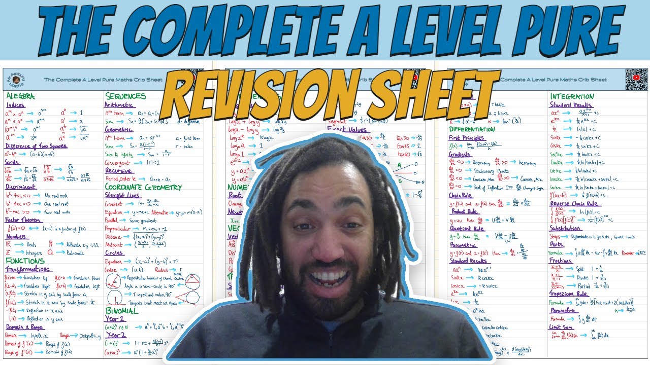 The COMPLETE A Level Maths Pure REVISION sheet - EVERYTHING you NEED to remember for your exam