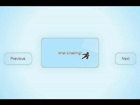 We studied these for a class quiz on Cryptography - DCIT418 - Flash Quiz (Part 3) - by Just_Pray