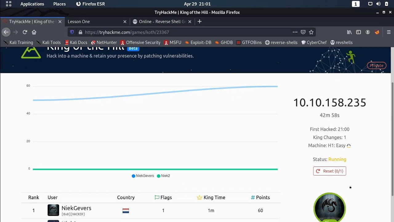 H1: Easy King of the Hill Walkthrough 🏆