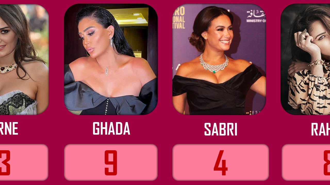 Top 15 Beautiful Arab Actresses in 2025 👑
