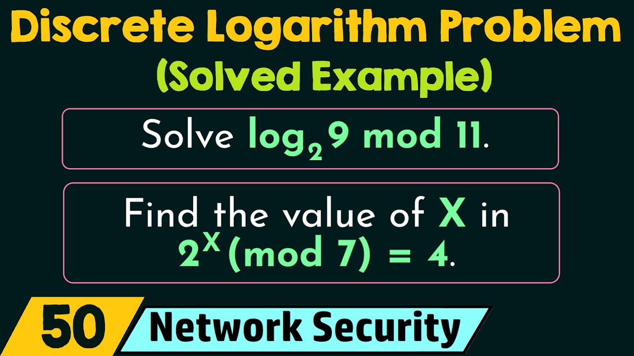 Understanding the Discrete Logarithm Problem: A Clear Solved Example 🔐