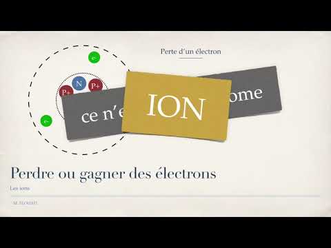 Rappels de cours sur les ions