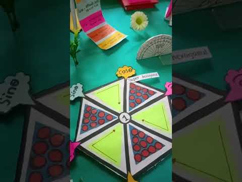 Trigonometry park #model #scienceexperiment #scienceproject #mathematics #trigonometric #music