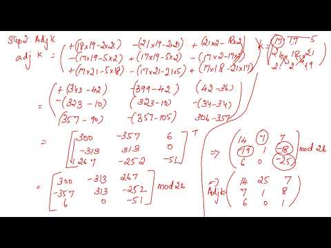 Hill Cipher Decryption Problem: Few Minutes Learning