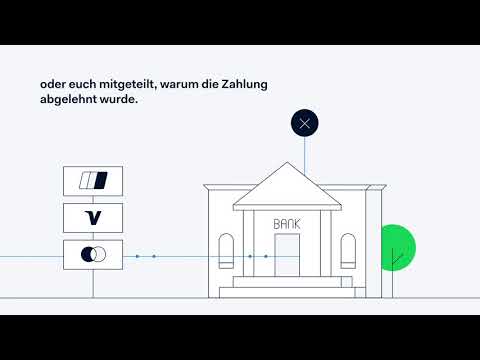 Was ist ein Acquirer?