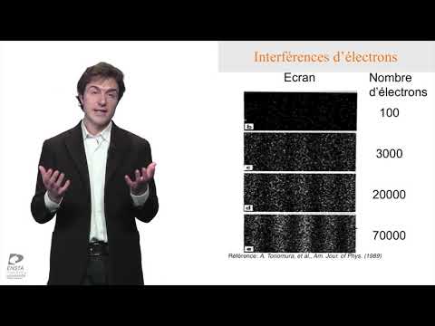 POSTULAT 1 ET FONCTION D'ONDE