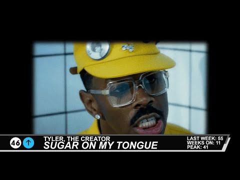 Billboard Hot 100 - Top 50 Singles (10/11/2025)