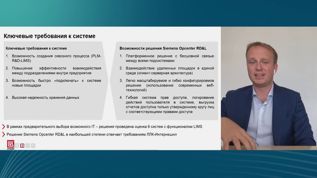 Успех ЛЛК Интернешнл: Вызовы и Тенденции 📈
