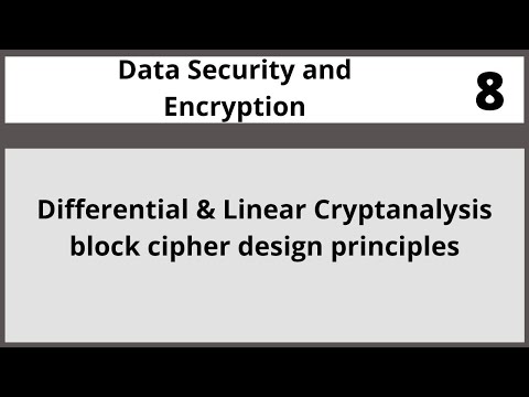 Data Encryption Standard|Data Security and Encryption in Hindi Urdu CSE348 LECTURE 08