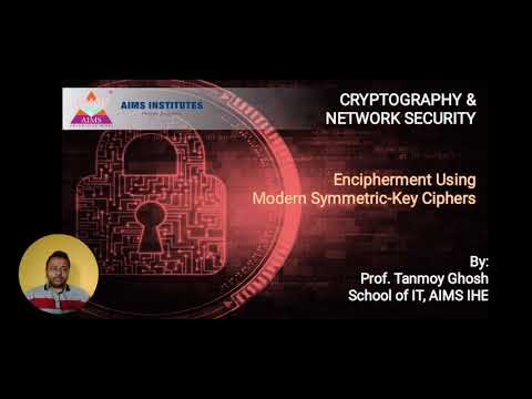 Encipherment using Modern symmetric key ciphers, Cryptography and Network Security, Chapter 6