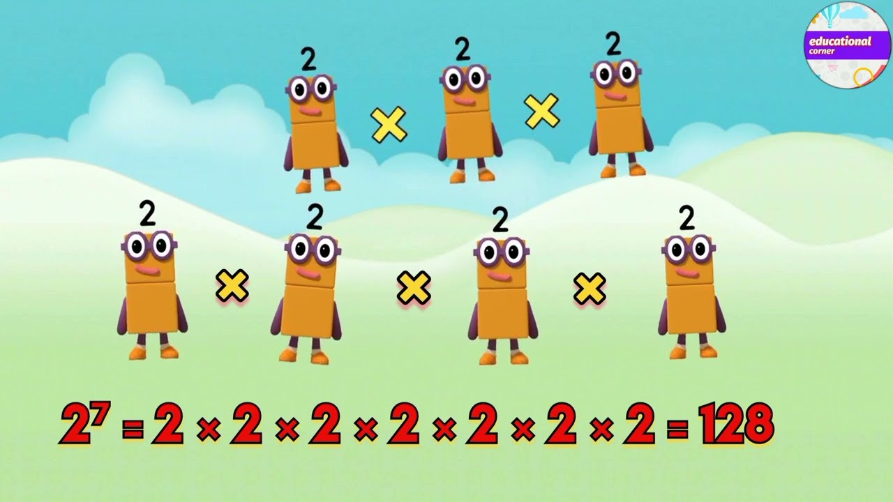 Powers of 2 up to 10 | Educational Corner