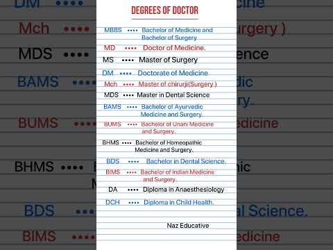 MBBS/MD/MDS/BAMS/DCH Full Form |#degrees of doctor #did you know #shorts#trending