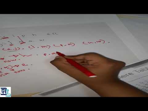 Decryption Process using Vigenere Cipher