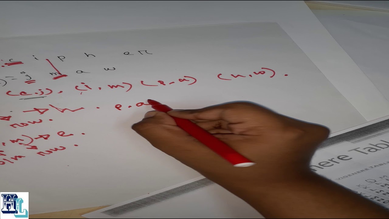 Mastering Vigenère Cipher Decryption: Step-by-Step Tutorial 🔐