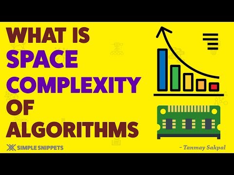 Space Complexity of Algorithms - How to Calculate Space Complexity of Algorithms in Data Structures