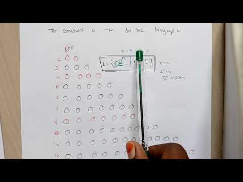 TOC Lec 47-Turing Machine example: 2 power n function by Deeba Kannan