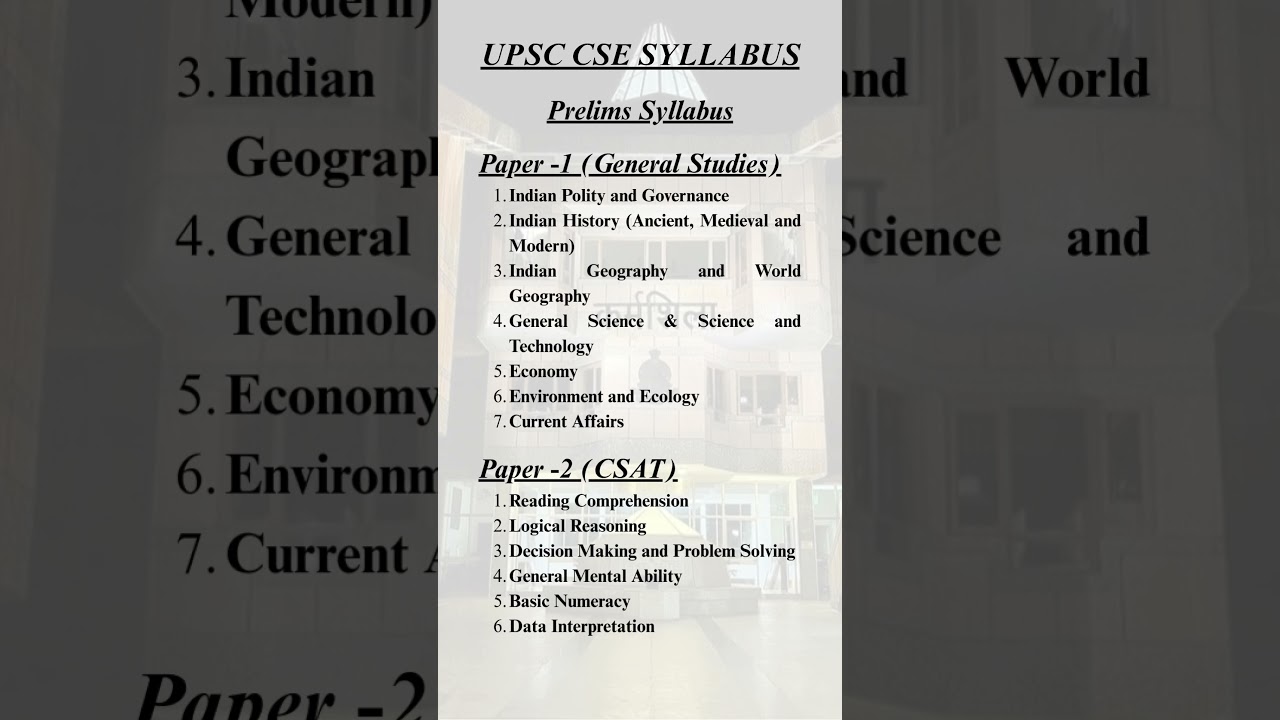UPSC Prelims Syllabus 2025/2026 📚