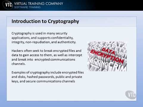 079 Cryptography Intro