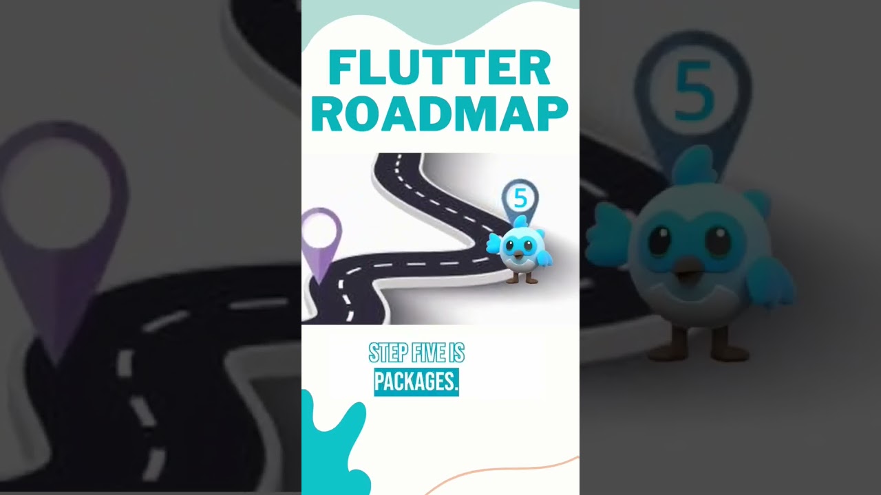 Beginner's Flutter Roadmap 📱