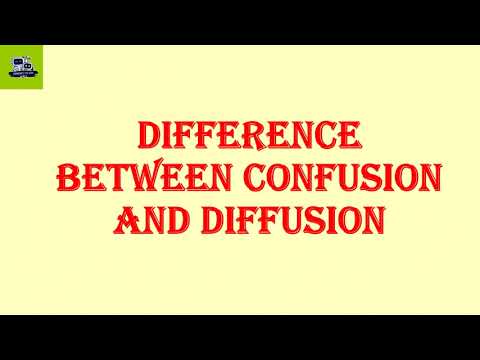 Difference between Confusion and Diffusion /CS 409 Cryptography and Network Security - Part 9