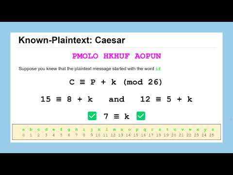 Lesson 09: Introduction to Cryptanalysis