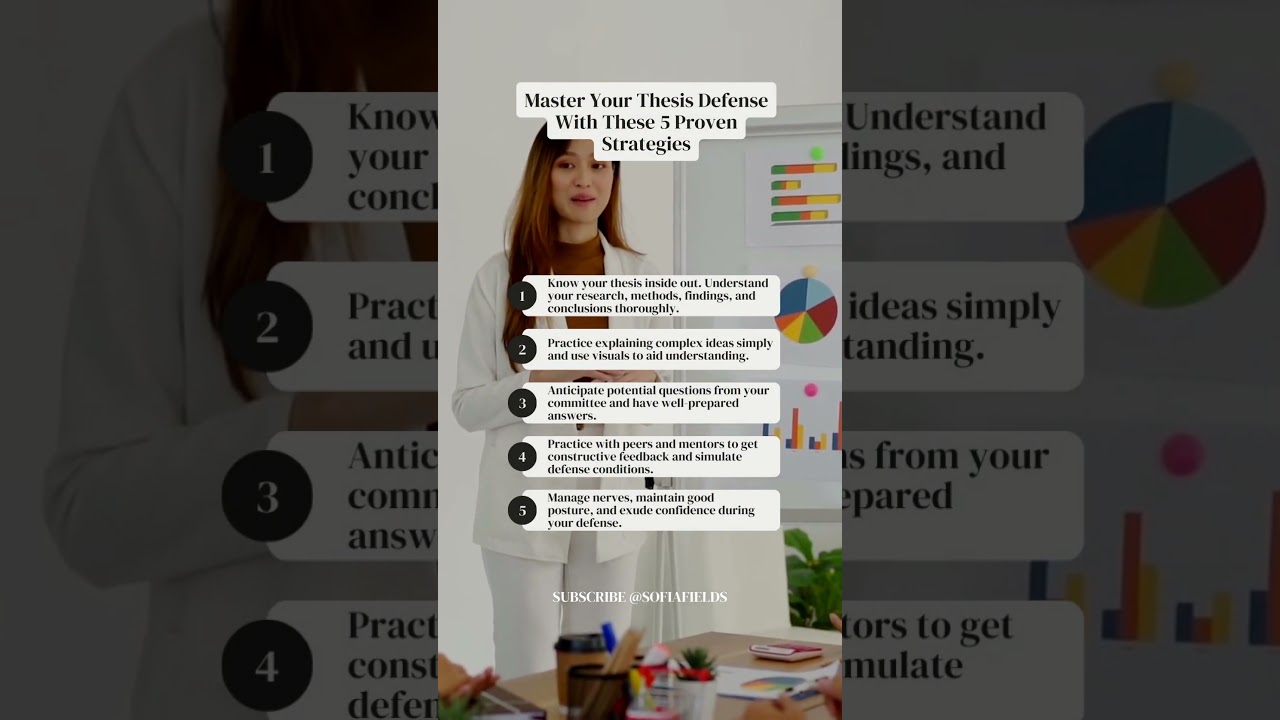 Master Your Thesis Defense With These 5 Proven Strategies🔥#shorts #dissertation #presentation