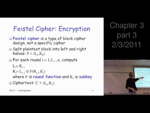 Chapter 3, part 3: Symmetric Key Crypto --- block ciphers, Feistel cipher